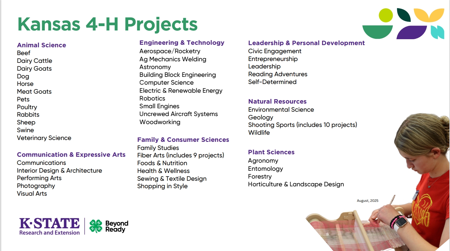 Project List Thumbnail Image